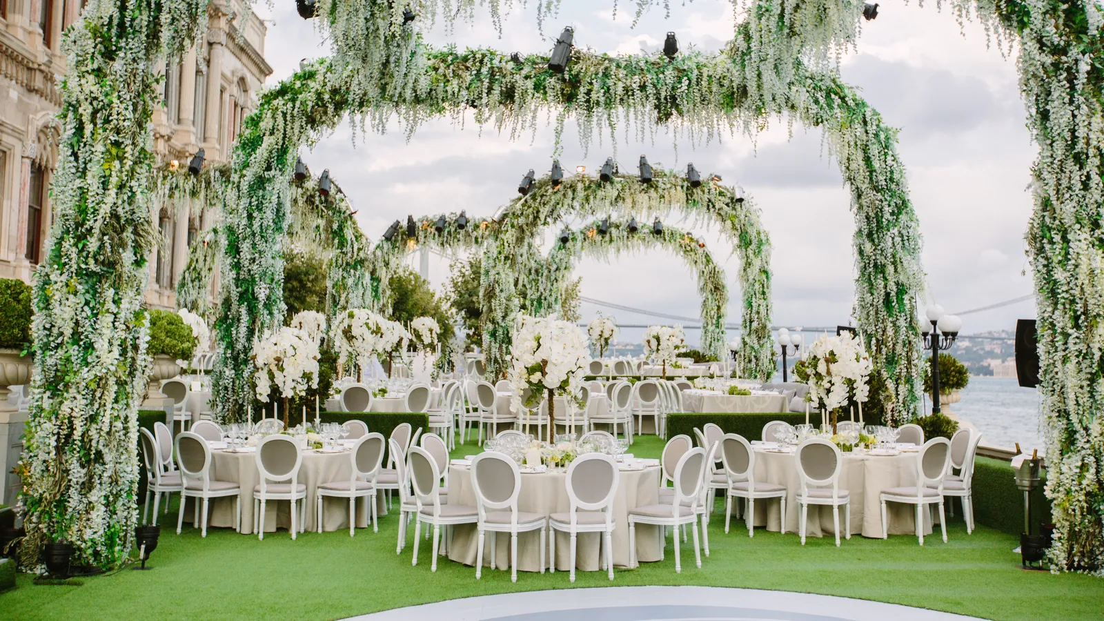 Show Flow Management